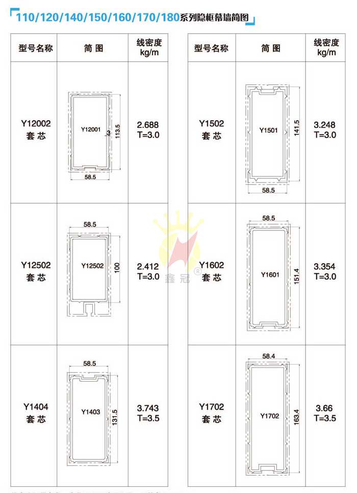 110/120/140/150/160/170/180ϵ���[��Ļ�����D3