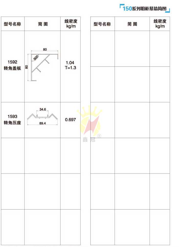 150ϵ������Ļ����(ji��n)�D