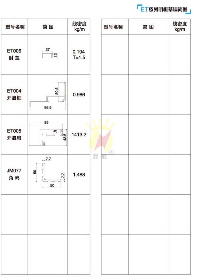ETϵ������Ļ�����D2