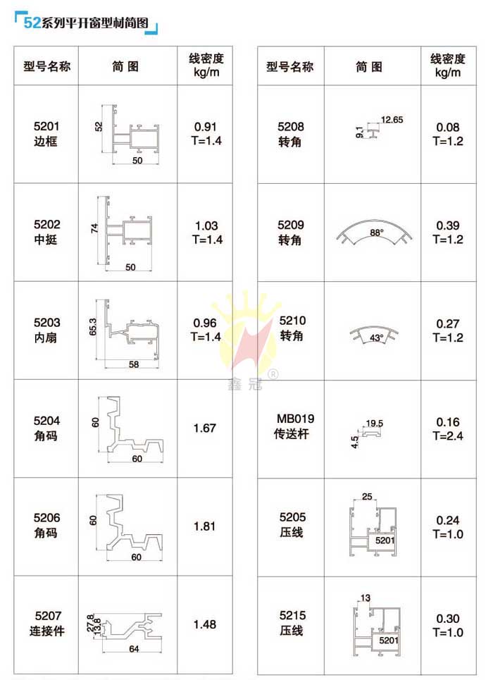 52ϵ��ƽ�_(k��i)��