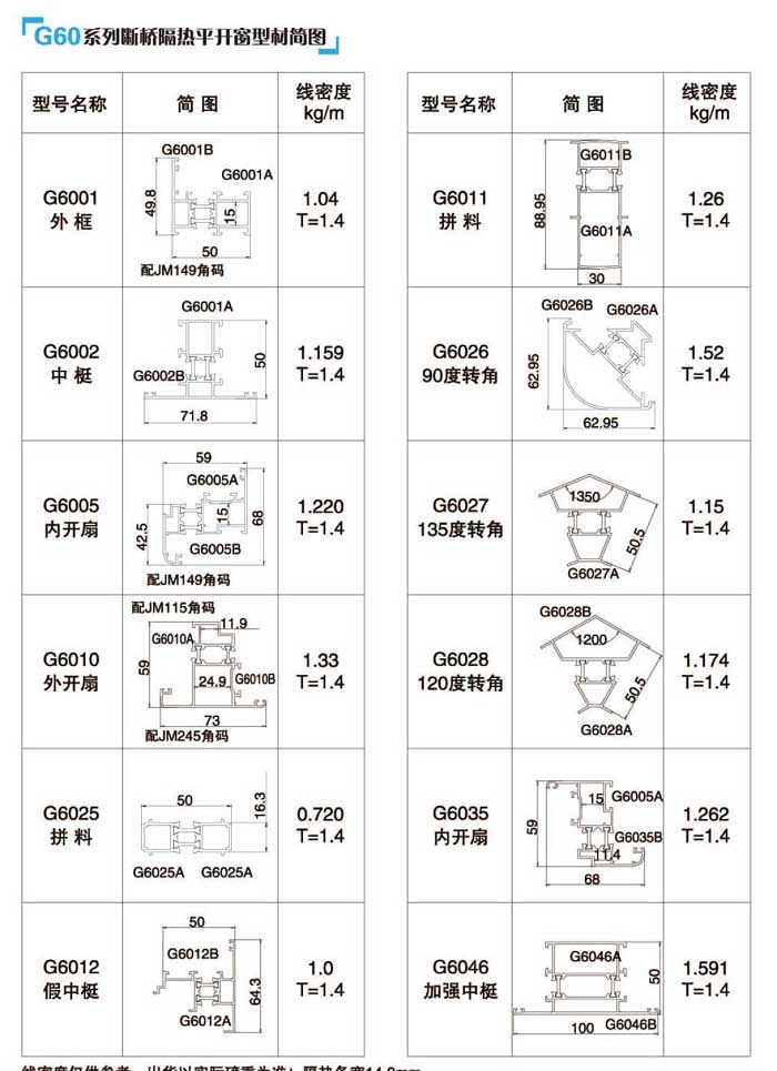 G60�������ƽ�_���Ͳĺ��D1
