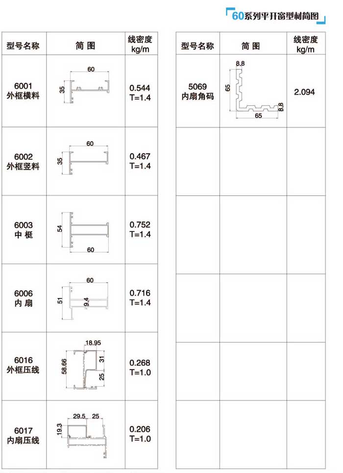 60ϵ��ƽ�_(k��i)��