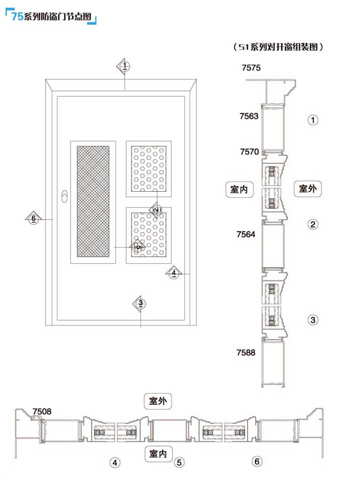 75ϵ�з��I�T��(ji��)�c�D