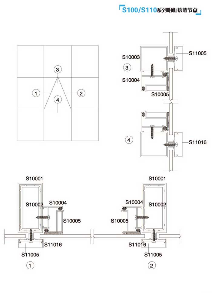 S100��S110ϵ������Ļ����(ji��)�c(di��n)