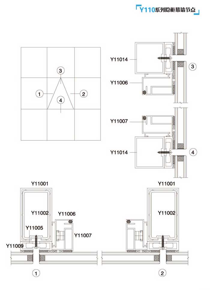 Y110ϵ���[��Ļ����(ji��)�c(di��n)