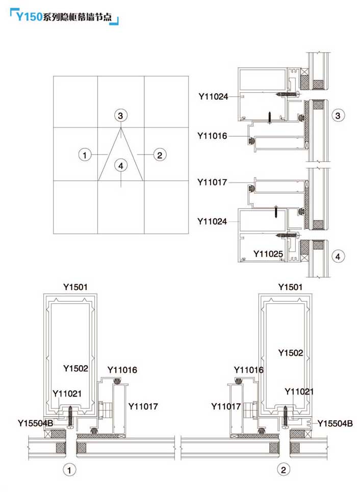 Y150ϵ���[��Ļ����(ji��)�c(di��n)