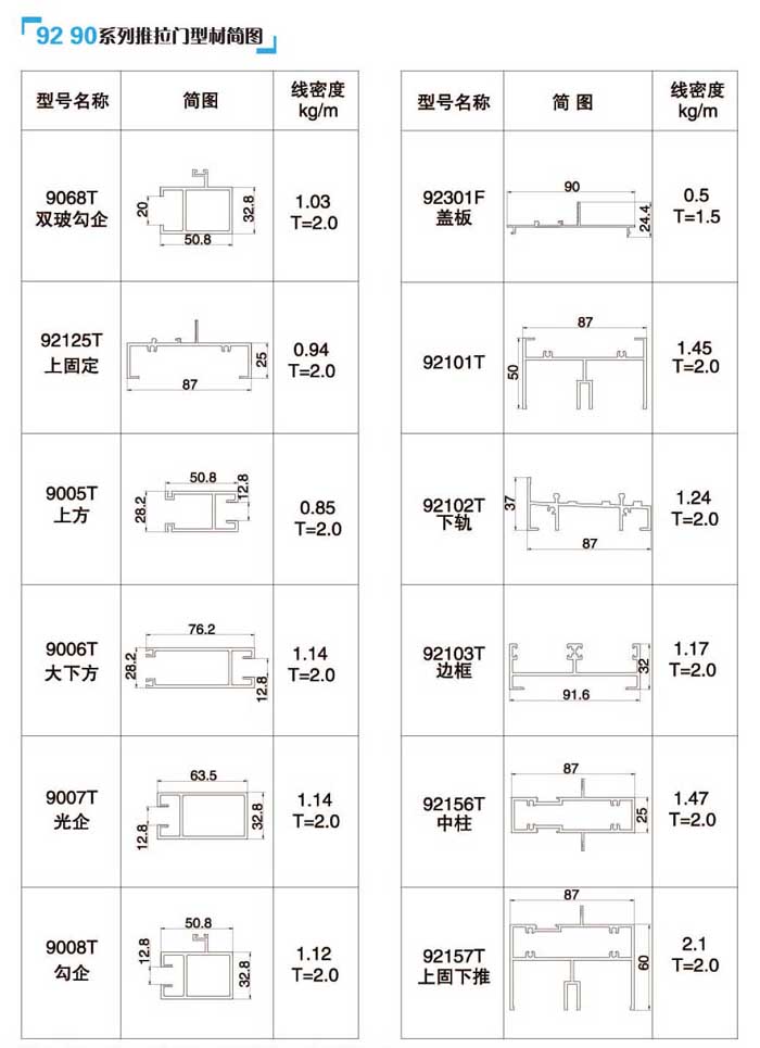 92��90�����T�Ͳĺ��D2