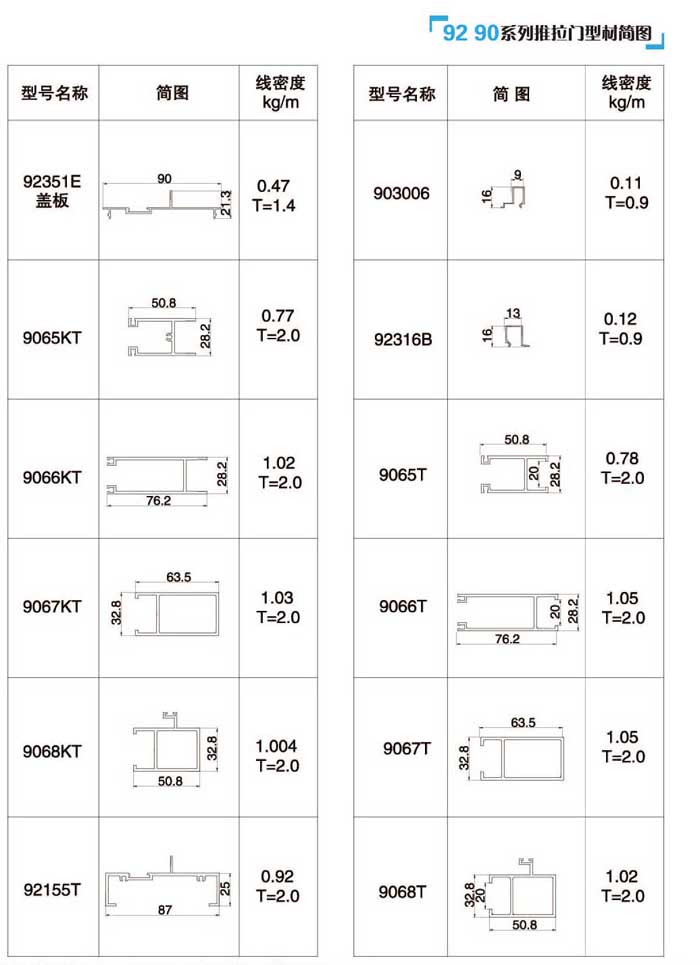 92��90�����T�Ͳĺ��D3