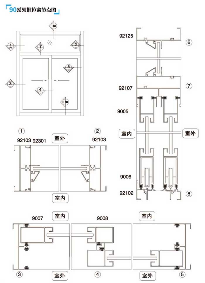 90��������(ji��)�c�D