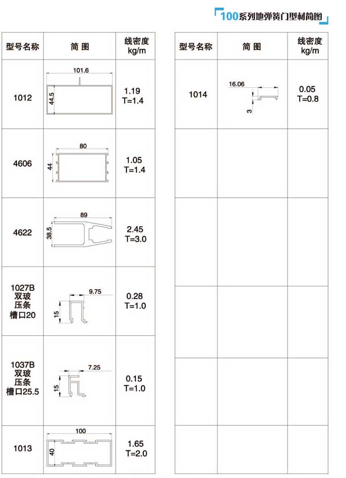 100�؏����T�Ͳĺ�(ji��n)�D2