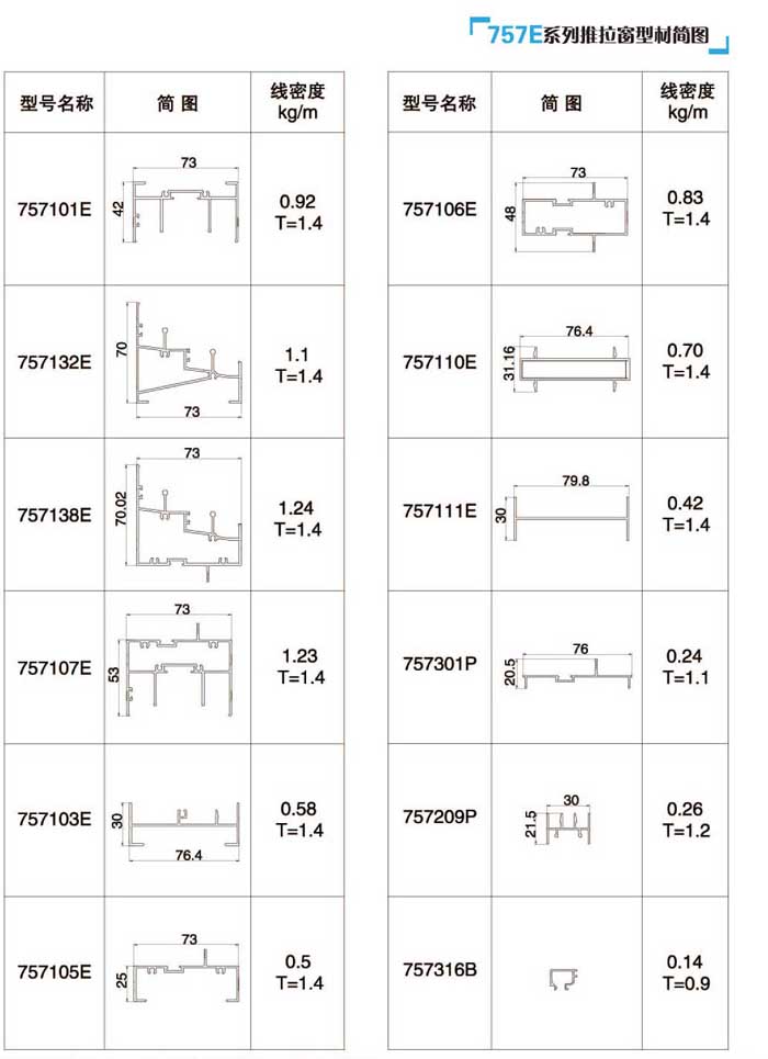 757Eϵ��������