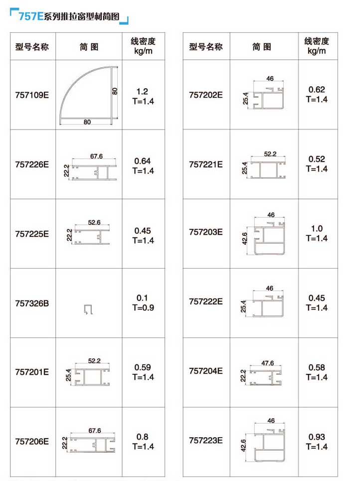 757Eϵ���������Ͳĺ��D2