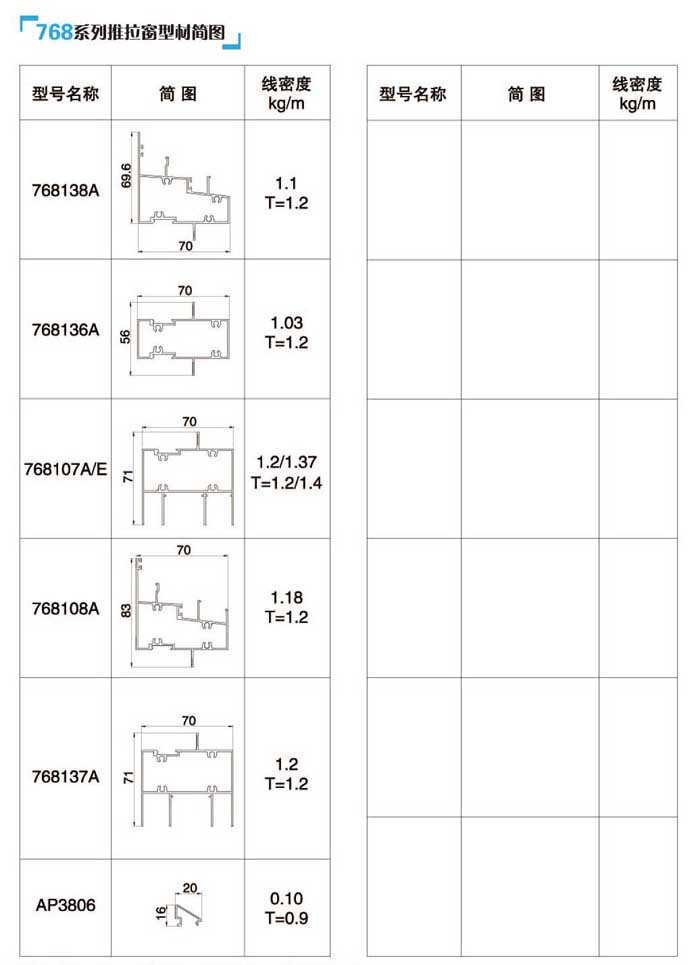 768ϵ���������Ͳĺ��D3