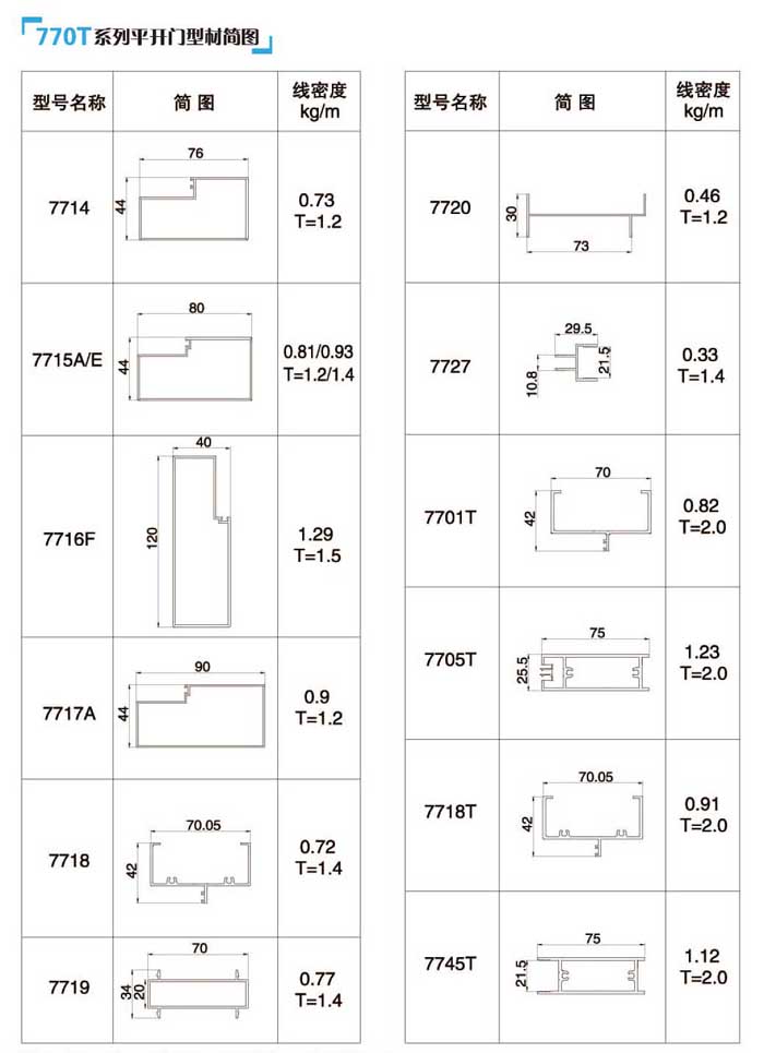 770Tƽ�_(k��i)�T�Ͳĺ�(ji��n)�D2