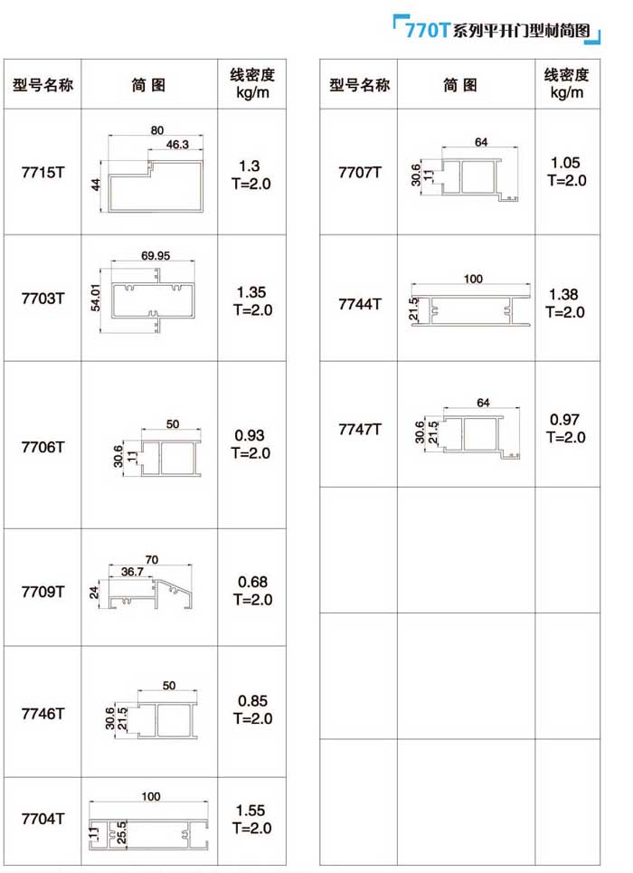 770Tƽ�_(k��i)�T�Ͳĺ�(ji��n)�D3