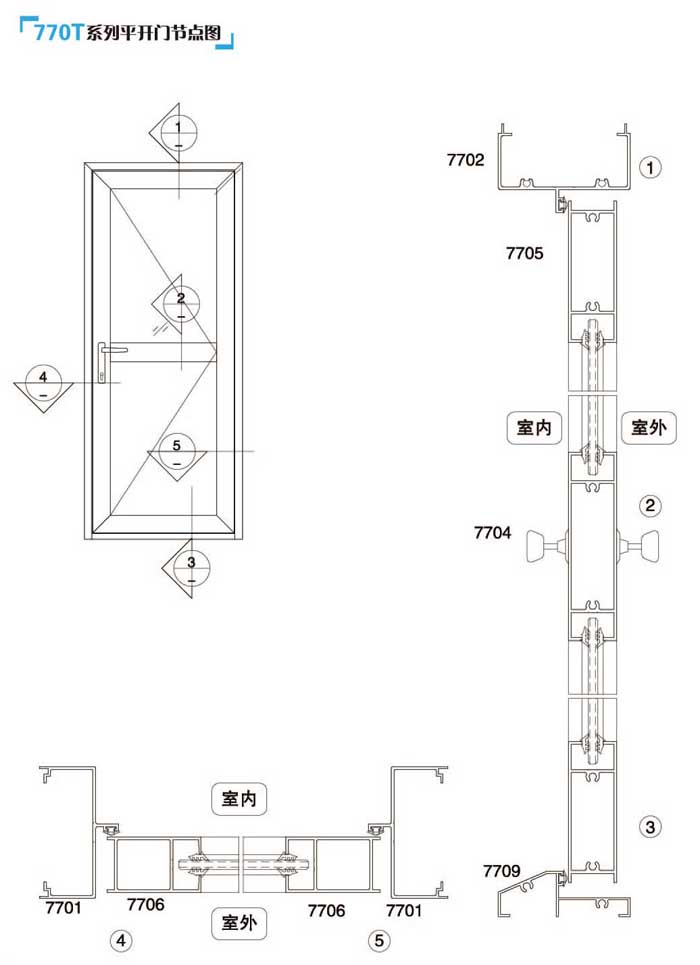 770Tƽ�_(k��i)�T��(ji��)�c(di��n)�D