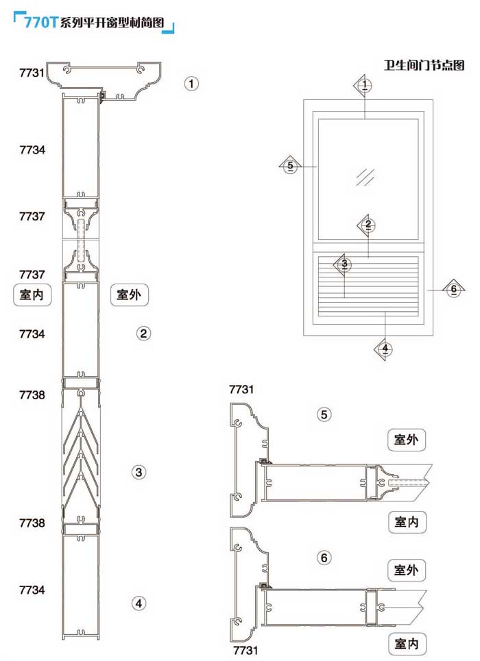 770Tƽ�_(k��i)���Ͳĺ�(ji��n)�D2